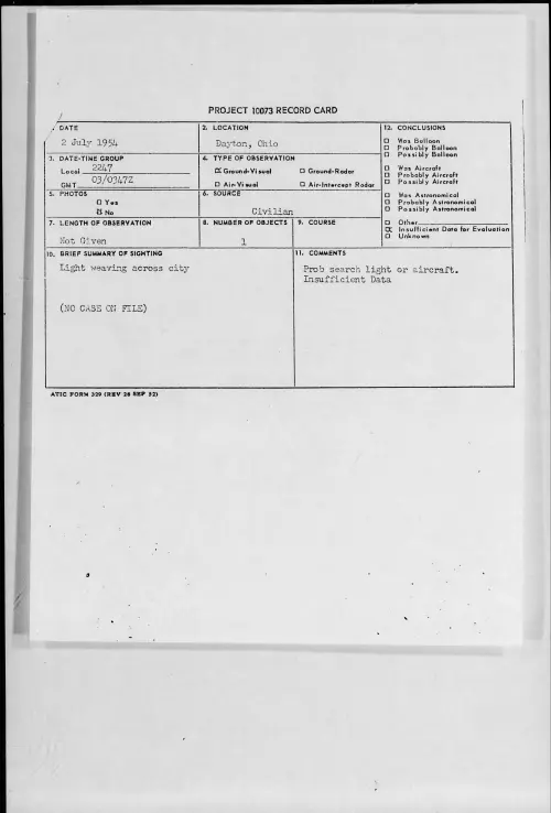First page of 1954.07 - 8714421 - Dayton, Ohio