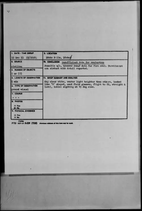First page of 1953.12 - 6778976 - Idaho Falls, Idaho
