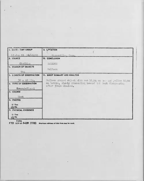 First page of 1953.01 - 9544253 - Marysville, Tenn