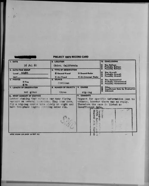 First page of 1960.07 - 7815246 - Chico, California