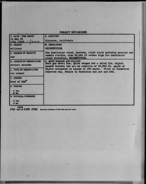 First page of 1954.05 - 6781494 - Elsinore, California