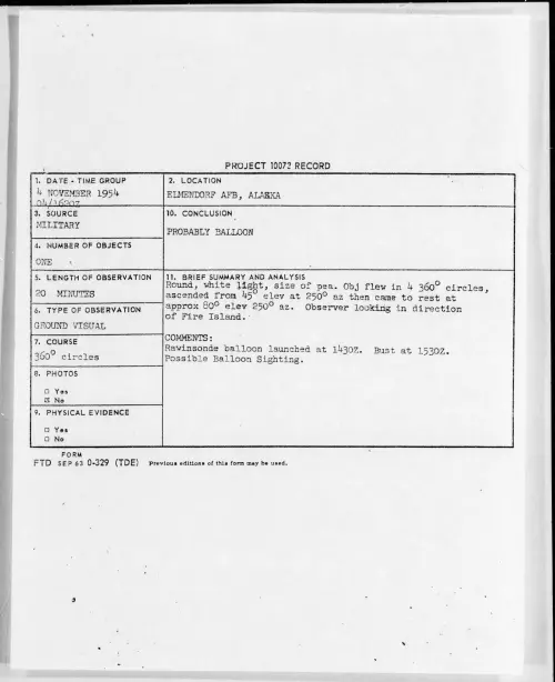 First page of 1954.11 - 6958230 - ELMENDORF AFB, ALASKA