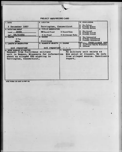 First page of 1957.12 - 6968320 - Torrington, Connecticut