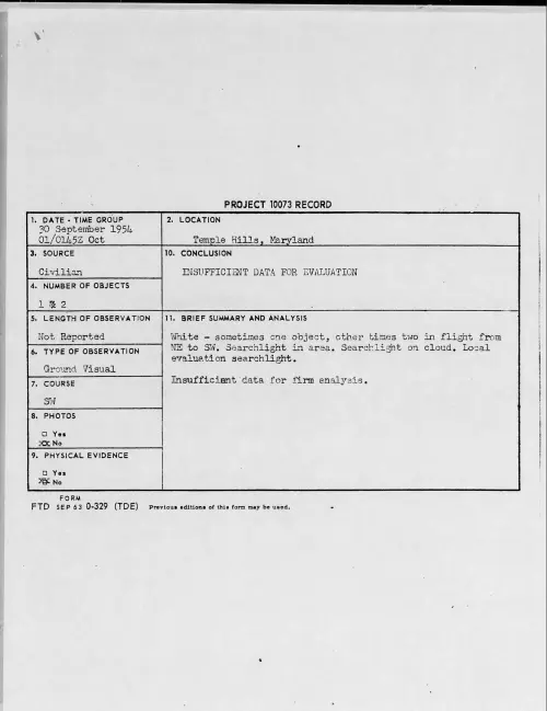 First page of 1954.09 - 8727162 - Temple Hills, Maryland