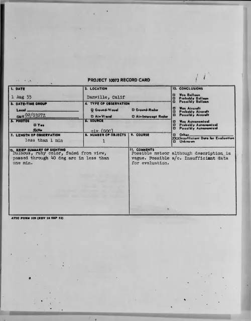 First page of 1955.08 - 6971214 - Danville, Calif