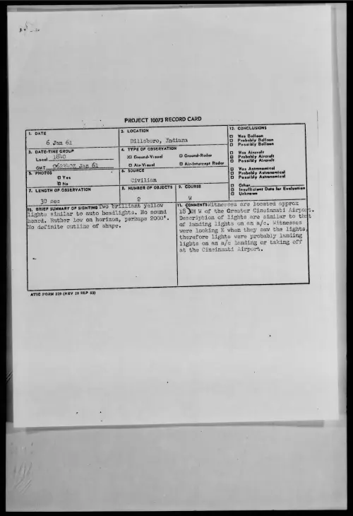 First page of 1961.01 - 8614883 - Dillsboro, Indiana