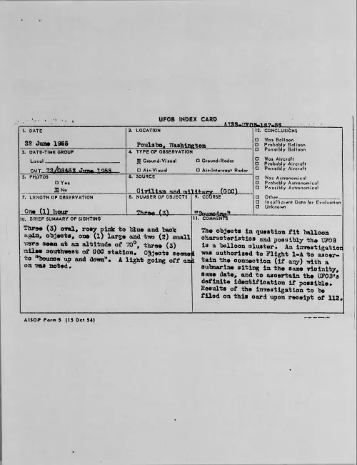First page of 1955.06 - 6966911 - Poulsbo, Wash