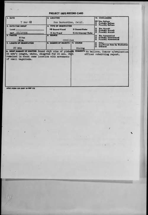 First page of 1961.03 - 8642958 - San Bernardino, Calif