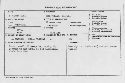 First page of 1954.08 - 8715506 - Homerville, Georgia