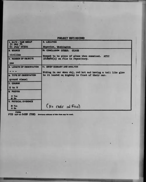 First page of 1954.05 - 6781897 - Napavine, Washington