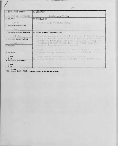 First page of 1953.02 - 9555248 - Charleston, W. Va