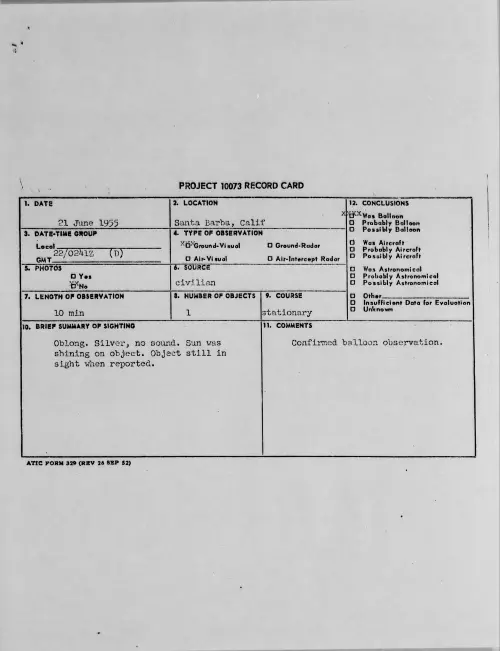 First page of 1955.06 - 6966745 - Santa Barba, Calif
