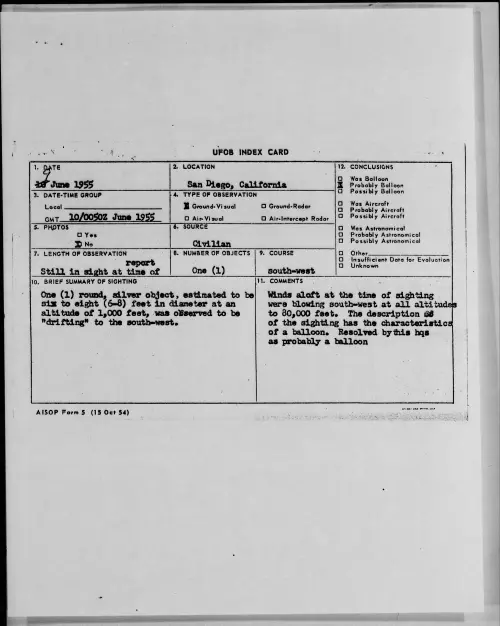 First page of 1955.06 - 6965491 - San Diego, California