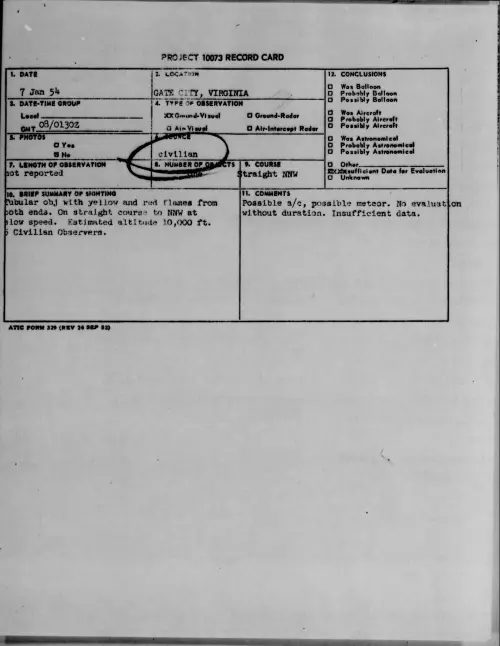 First page of 1954.01 - 6779489 - GATE CITY, VIRGINIA