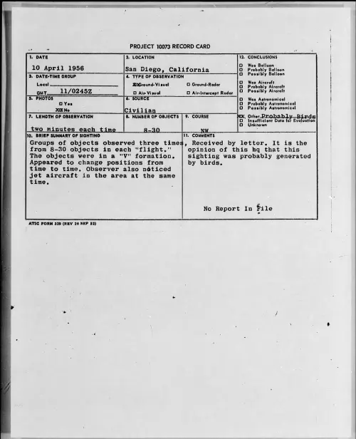 First page of 1956.04 - 6785580 - San Diego, California