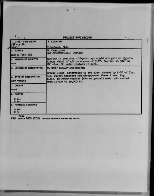 First page of 1954.05 - 6781788 - Cleveland, Ohio