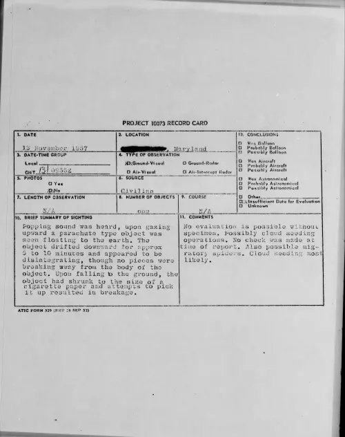 First page of 1957.11 - 6782836 - Maryland