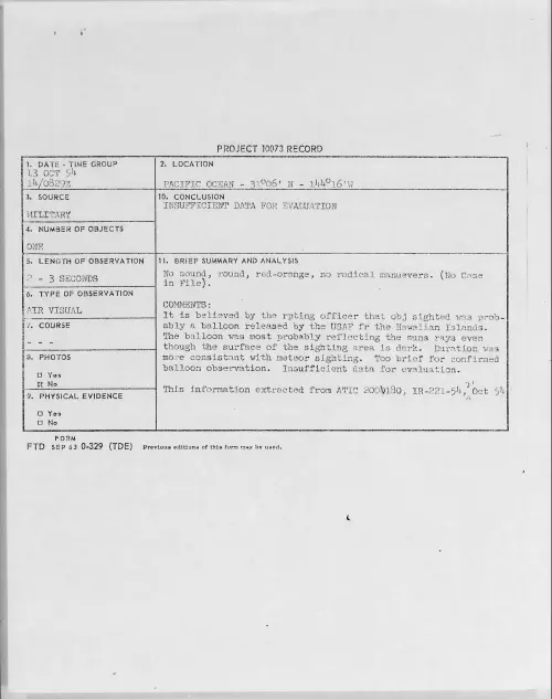 First page of 1954.10 - 8727579 - PACIFIC OCEAN 31 degree 06' N - 144 degrees 16' W