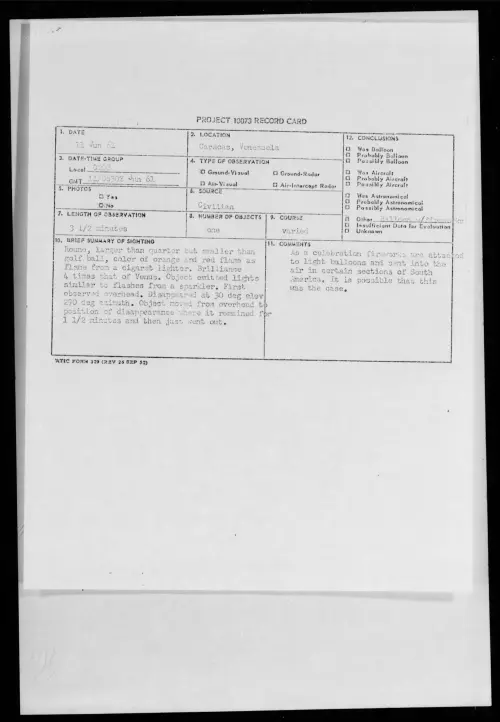 First page of 1961.06 - 8690149 - Caracas, Venezuela