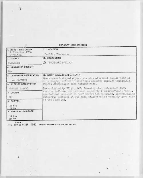 First page of 1954.11 - 6958807 - Oneida, Tennessee