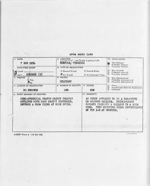 First page of 1954.12 - 6963465 - EDINTEN, NORTH CAROLINA