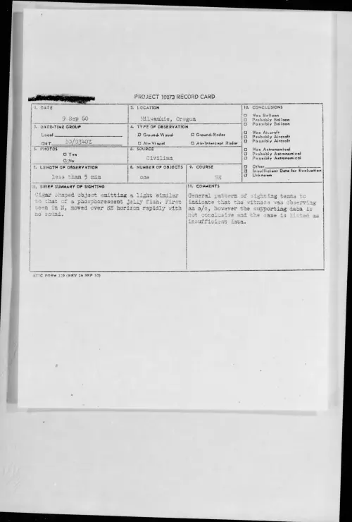 First page of 1960.09 - 8227408 - Milwaukie, Oregon