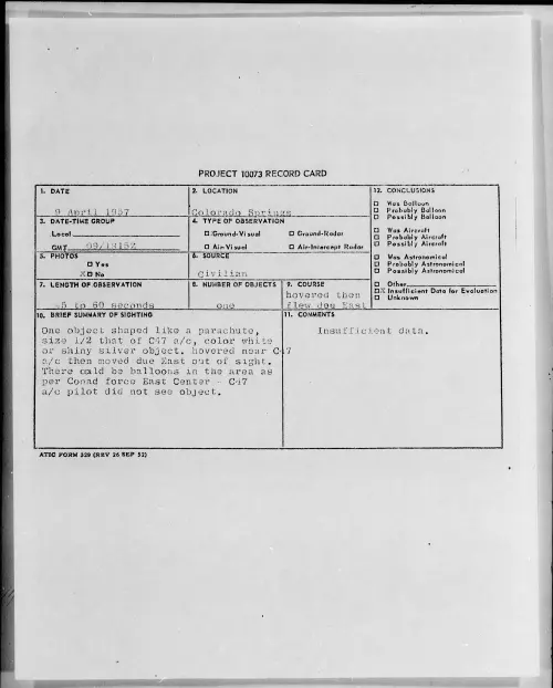 First page of 1957.04 - 6788225 - Colorado Springs