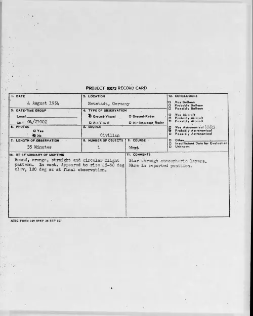 First page of 1954.08 - 8715485 - Neustadt, Germany