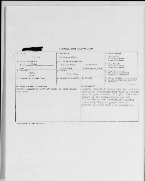 First page of 1960.10 - 8232676 - Northern Ohio