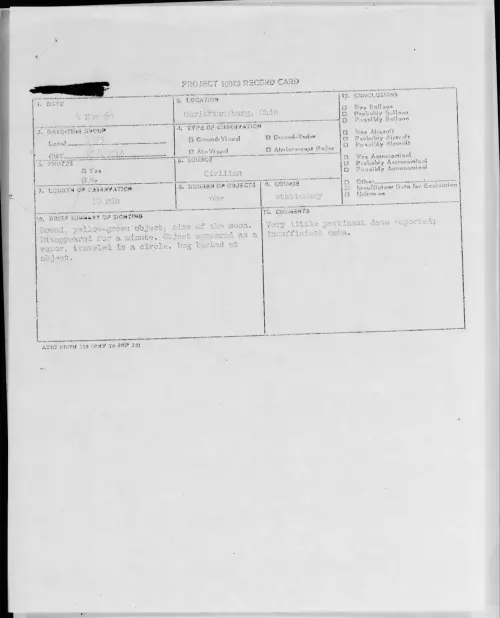 First page of 1960.11 - 8237722 - Christiansburg, Ohio