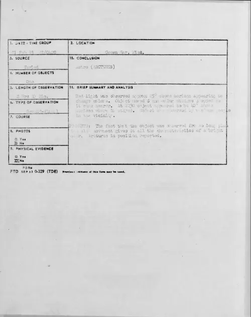 First page of 1953.02 - 9554266 - Green Bay, Wisc