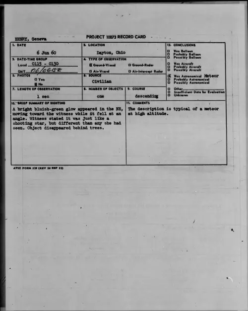 First page of 1960.06 - 7813198 - Dayton, Ohio