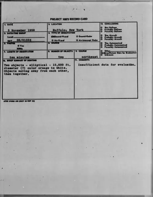 First page of 1956.11 - 7073191 - Buffalo, New York