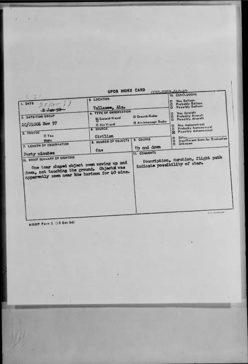 First page of 1957.11 - 6783268 - Tallasee, Ala