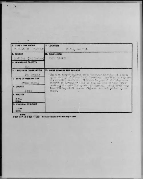 First page of 1953.03 - 6384264 - Elmira, New York