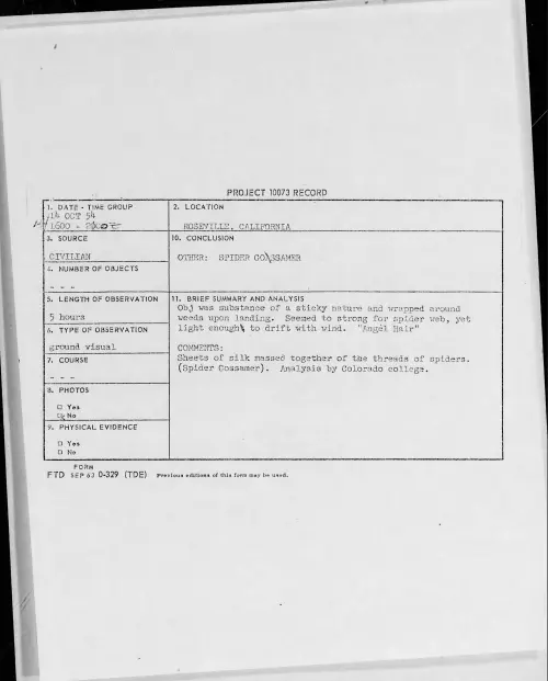 First page of 1954.10 - 8727592 - ROSEVILLE, CALIFORNIA