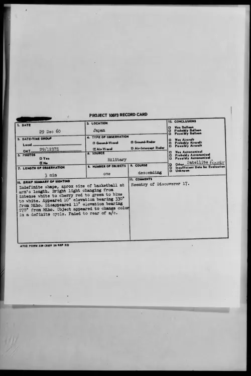 First page of 1960.12 - 8612798 - Japan