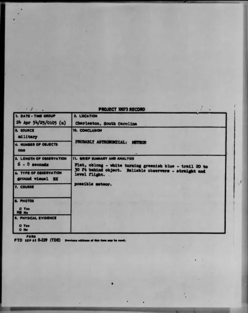 First page of 1954.04 - 6781277 - Charleston, South Carolina