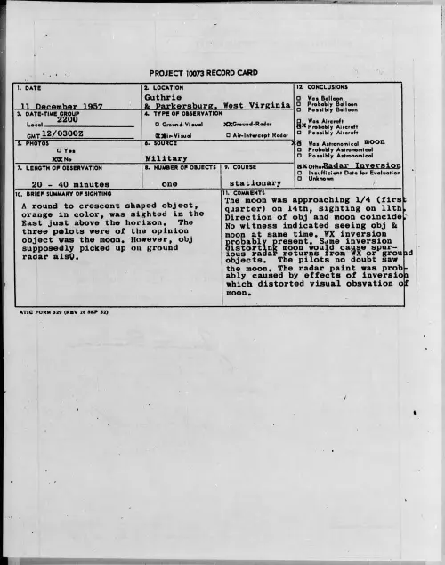 First page of 1957.12 - 6970040 - Guthrie & Parkersburg, West Virginia