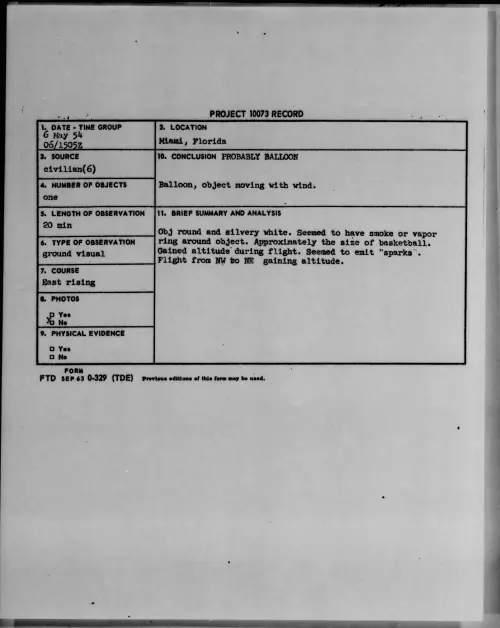 First page of 1954.05 - 6781412 - Miami, Florida