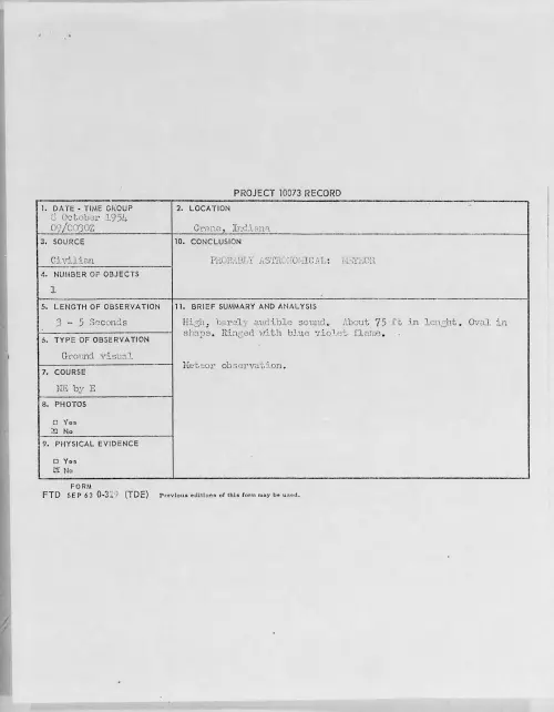 First page of 1954.10 - 8727385 - Crane, Indiana