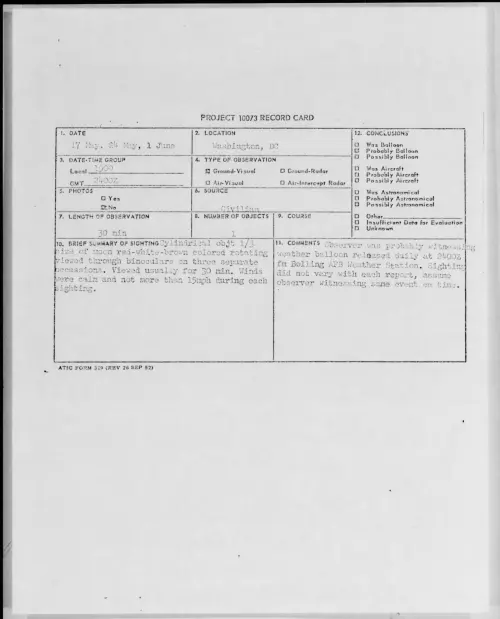 First page of 1961.05 - 8684311 - Washington, DC