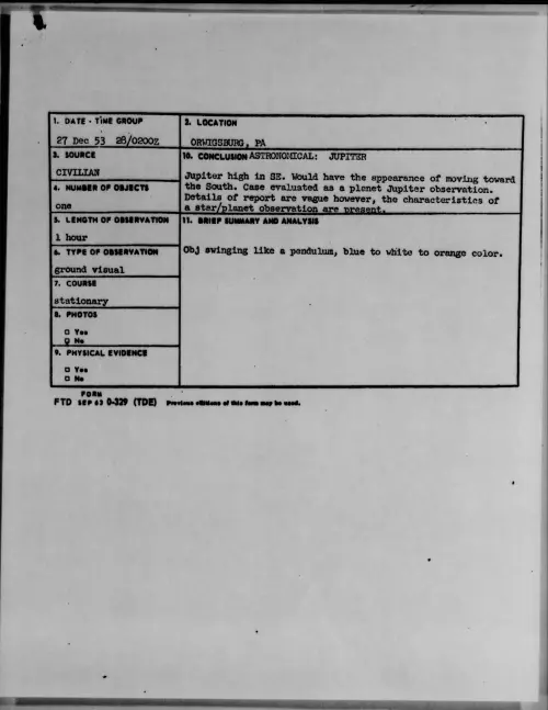 First page of 1953.12 - 6779084 - ORWIGSBURG, PA