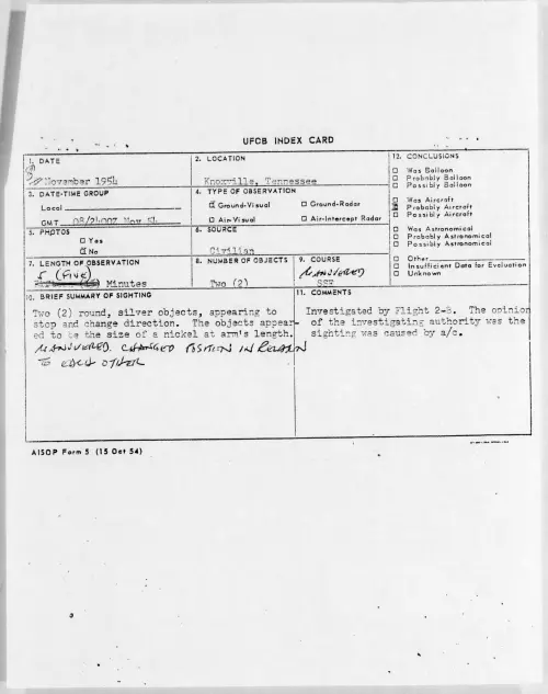 First page of 1954.11 - 6959190 - Knoxville, Tennessee