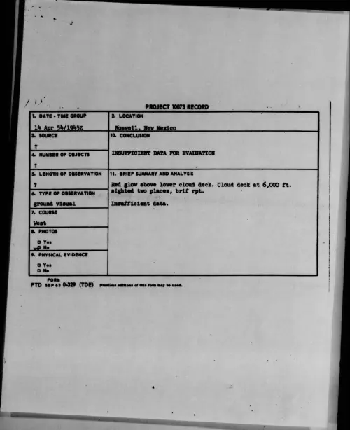 First page of 1954.04 - 6781162 - Roswell, New Mexico