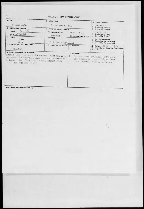 First page of 1954.06 - 8713460 - Indialantic, FLA