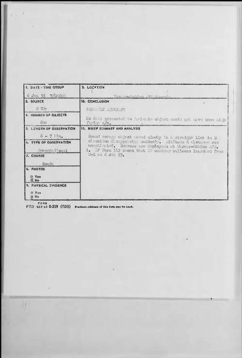 First page of 1953.01 - 9543704 - Warner-Robins AFB, Georgia