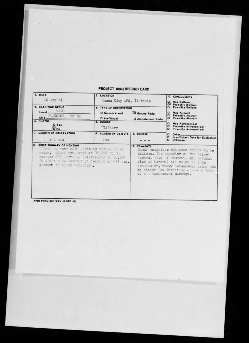 First page of 1961.04 - 8676909 - Hanna City AFS, Illinois