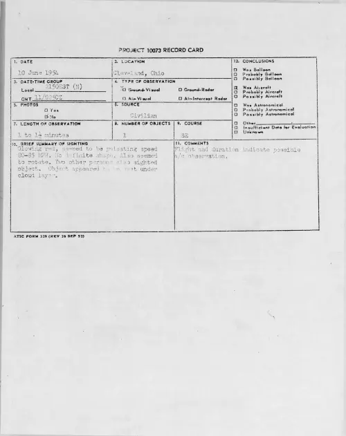 First page of 1954.06 - 8713606 - Cleveland, Ohio