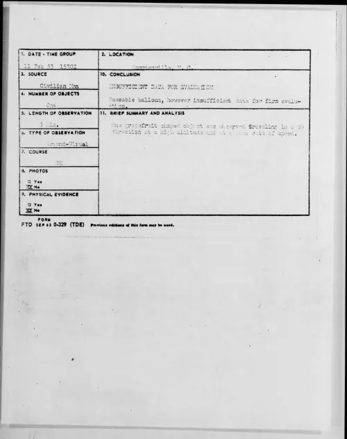First page of 1953.02 - 9552150 - Hamptonville, N. C